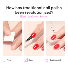 Manucurist Green Prune polish brush application for vibrant color and quick-dry results.