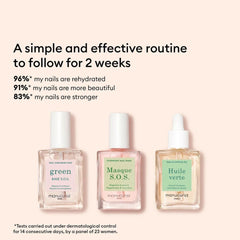 Manucurist Rescue Nail Care Kit cuticle oil provides ultra-nourishing hydration