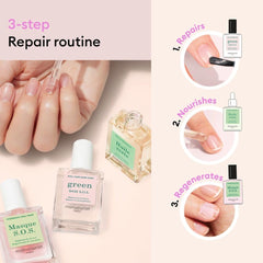 Manucurist Rescue Nail Care Kit night mask shows overnight nourishment for nails