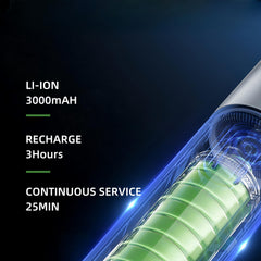 Marske ceramic coating heats evenly for gentle styling.