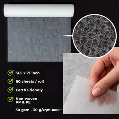 Masertio bed cover placed on a massage table illustrating moisture resistance