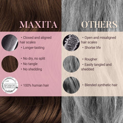 MAXITA hand-sewn weft clip-ins for thick, shed-free fullness