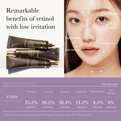 Medicube Deep Reviving key ingredients Retinal and Niacinamide illustrated