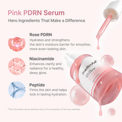 Medicube rose-pdrn ingredients list photo emphasizes niacinamide and peptides for even tone.