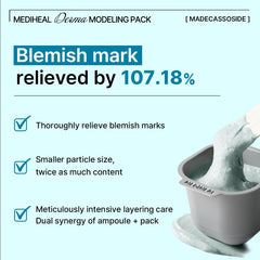 Mediheal Derma Modeling Pack ampoule vial close-up highlighting skin-nourishing Madecassoside