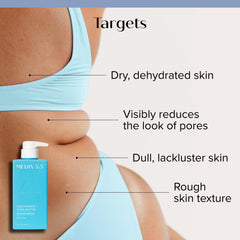 Medix 5.5 niacinamide body lotion bottle provides all-day hydration.