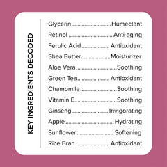 Medix 5.5 Retinol Cream swatch on skin showing a subtle glow.