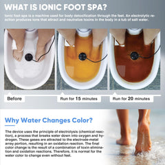 Melodiko Ionic Foot Bath ion arrays feature technology aiding relaxation during sessions.