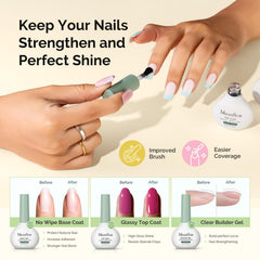 MelodySusie base coat and glossy top coat for a chip-resistant finish