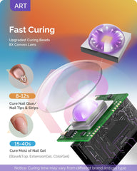 MelodySusie P-ART01G LCD display shows battery life and curing countdown for precision.