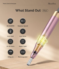 MelodySusie long-lasting battery with Type-C charging enables cordless use
