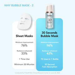 MENOKIN ingredients niacinamide hyaluronic acid image emphasizes texture improvement and even tone.