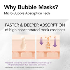 MENOKIN micro-bubbles skin restoration texture close-up