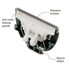 Meridian anti-nick guard blade reduces nicks during sensitive grooming