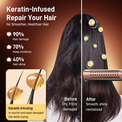 MESCOMB keratin-infused plates closeup emphasize hair protection and shine during styling.