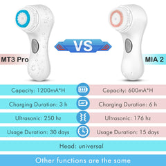 Microtree sonic vibrating system detail for deeper, gentler skin cleansing