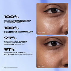 Milani Conceal + Perfect Blur Out Primer 3D hydration adds lasting moisture
