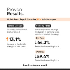 Minimalist hair shampoo argan oil and ceramides for hydration and shine