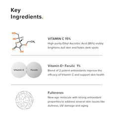 Antioxidantes en Serum Minimalist Vitamina C 16% con vitamina E y ácido ferúlico