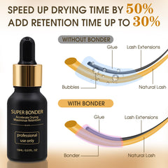 Miuffue lash bonder 15ml seals glue and speeds cure.