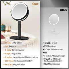 MIYADIVA makeup mirror with three color LED lighting to match room lighting