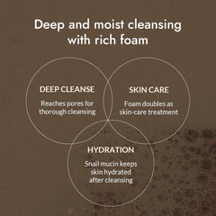 MIZON Snail Repairing Foam Cleanser applying texture demonstrates pore-care effect