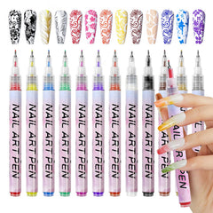 MKNZOME nail art pens cap closeup showing secure cap to prevent drying