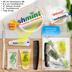 Moda West unisex hygiene kit compact-size layout helps both men and women stay organized.