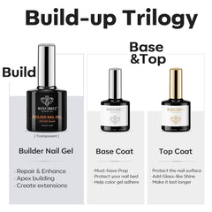 Modelones shiny top coat bottle for glossy protective finish