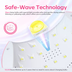 Modelones smart sensor and timer for easy operation