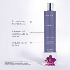 MONAT IR Clinical Thickening Shampoo ingredients pack features rosemary, mint, and pea extract blend