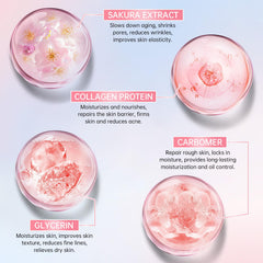 mopayzer Sakura skin care set lotion bottle provides lightweight hydration and quick absorption