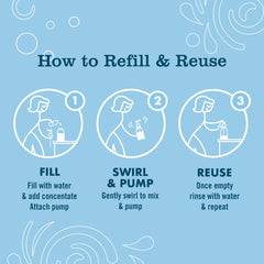 Mrs. Meyer's Rain Water 2oz concentrate bottle offers cost-saving refills.