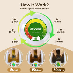Sea salt included with MSFOOT for soothing foot rituals