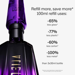 Mugler Alien Extraintense outer box displays branding and key notes for shoppers