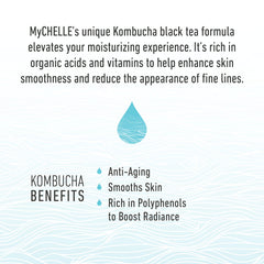 MyCHELLE Deep Repair Cream being spread on skin for deep nourishment.