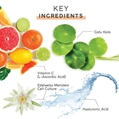 MyCHELLE Perfect C Eye Cream ingredient list with vitamin C and plant stem cells.