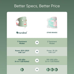 Nanoleaf face mask controller emphasizes on-device adjustments for convenient sessions.