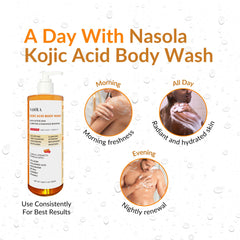 Nasola Kojic Acid Body Wash cream-texture moisturizing feel during shower