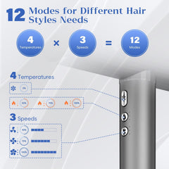 Natrial brushless-motor dryer promises longer life and reliable performance