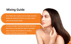Naturcolor Sagebrush Brown gray-cover-result shows natural, long-lasting color after processing.