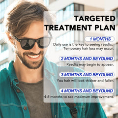 Nature Ziran Minoxidil daily-use bottle supports consistent scalp treatment.