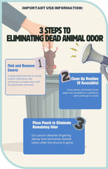 Nature's Pure Edge pouch in attic usage demonstrates odor removal near the source
