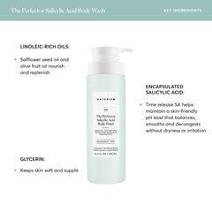 Naturium Perfector body wash close-up of pores highlighting purifying action