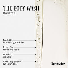 Nécessaire Body Duo Eucalyptus lotion pump highlights fast-absorbing hydration with niacinamide.