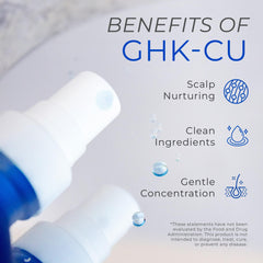Neurogan GHK-Cu spray onto scalp for quick refreshing coverage.