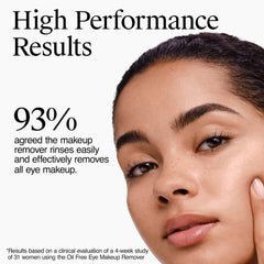 Neutrogena dual-phase droplet demonstrating shake-activated makeup dissolving action