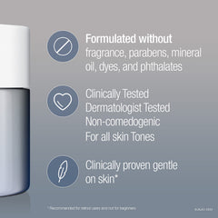 Neutrogena Retinol Pro+ Night Cream hand-application image suggesting instant hydration.