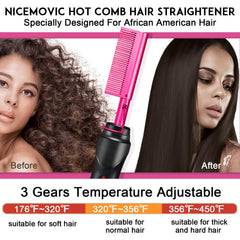 NICEMOVIC pink housing insulated handle protects from burns during use