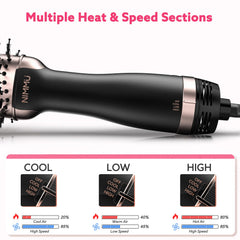 Nimmu hair dryer brush 4-in-1 design enables drying, styling in one pass.